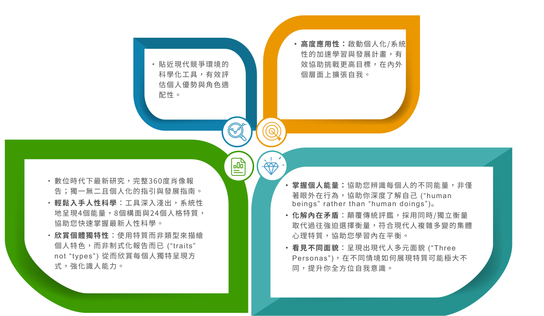 為什麼共創選擇 Lumina Spark